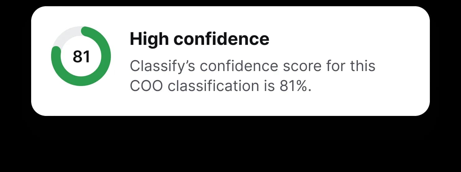 Confidence score